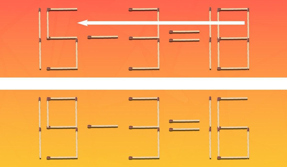 Csak 1 gyufát kell áthelyezned ahhoz, hogy az egyenlőség helyes legyen: zseniknek való feladat.