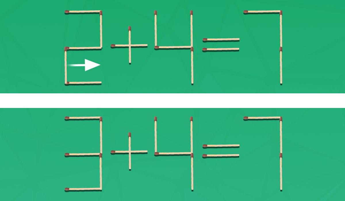 Az embereknek csak 2%-a képes elsőre meghúzni egy mérkőzést, hogy az egyenlőséget helyesen kapja meg
